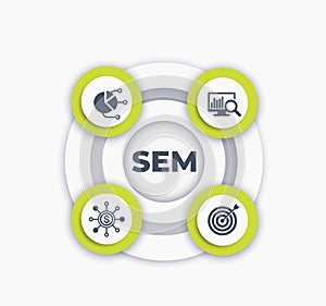 SEM, search engine marketing vector icons