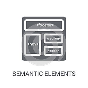 Semantic elements icon. Trendy Semantic elements logo concept on