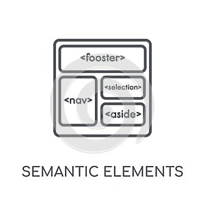 Semantic elements linear icon. Modern outline Semantic elements