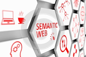 SEMANTIC WEB concept