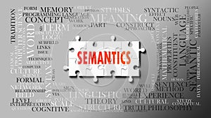Semantics as a complex subject, related to important topics spreading around as a word cloud