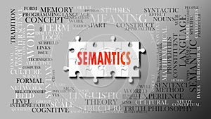 Semantics as a complex subject, related to important topics spreading around as a word cloud photo