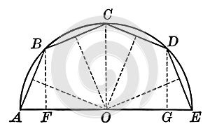 Semicircle With Chords and Radii vintage illustration