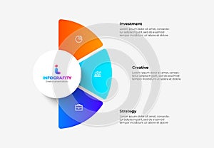 Semicircle pie chart divided into 3 parts. Concept of three features of startup project to select