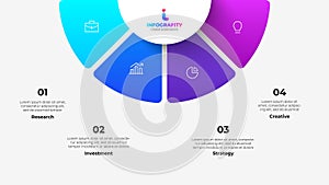 Semicircle pie chart divided into 4 parts. Concept of four features of startup project to select