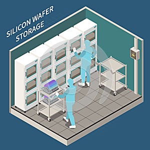Semiconductor Production Composition