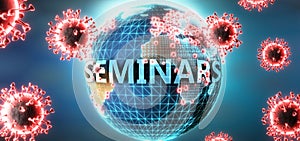 Seminars and covid virus, symbolized by viruses and word Seminars to symbolize that corona virus have gobal negative impact on