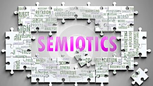 Semiotics as a complex subject, related to various topics and ideas on a puzzle photo