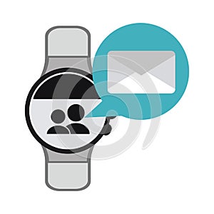 Sending email from smartwatch