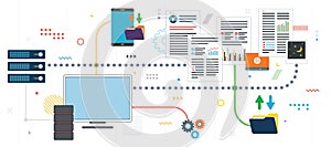 Sending and receiving data from cloud computing