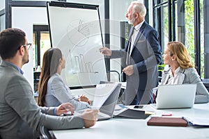 Senior businessman giving a flipchart presentation to his business colleagues in boardroom