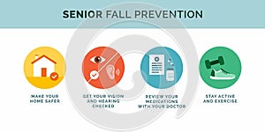Senior fall prevention tips icons