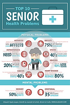 Senior Health Problem infographic