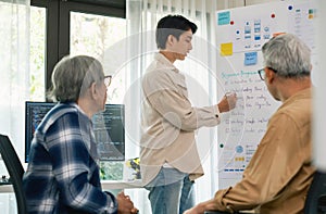 senior programmer bootcamlp,Asian young instructor guides senior learners through a programming on whiteboard, highlighting