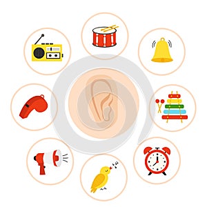 Sense organs poster. Vector illustration. Sense of hearing.