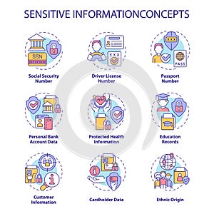 Sensitive information concept icons set