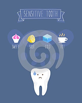 Sensitive tooth flat vector illustration