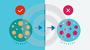 Before and After Sensitivity Level A twopart image showing high sensitivity posttreatment and a significantly reduced