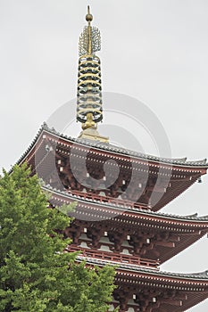 The Senso-ji Temple in Asakusa, Tokyo, Japan. The word means Kobunacho, a place which is located in Tokyo, Japan