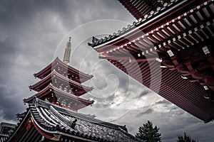 Senso-ji temple in Tokyo