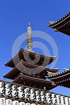 Senso-ji Temple - Tokyo, Japan