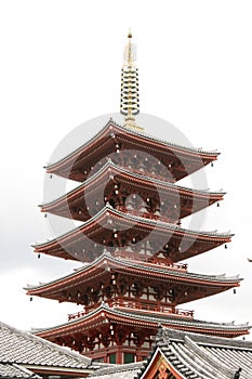 Senso-ji temple,Tokyo,Japan