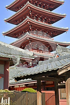 Sensoji Buddhist Temple in Asakusa, Tokyo, Japan