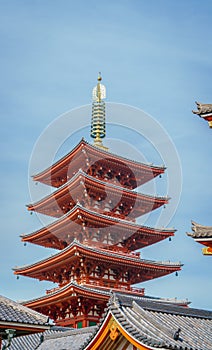 Sensoji-ji Temple in Asakusa Japan.