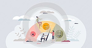 Sentiment analysis as AI technology for opinion mining tiny person concept photo