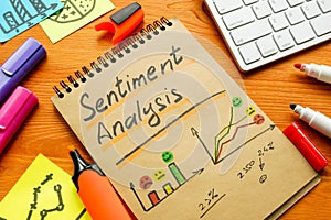 Sentiment analysis for positive and negative mentions in charts.