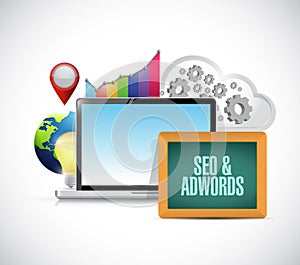 seo and adwords data computer