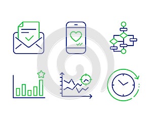 Seo analysis, Approved mail and Block diagram icons set. Efficacy, Love chat and Time change signs. Vector