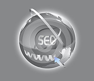 SEO as Core Fundamentals of Internet Marketing