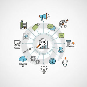 SEO concept diagram featuring a central