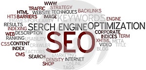 SEO Concept Word Cloud