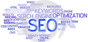 SEO Concept Word Cloud