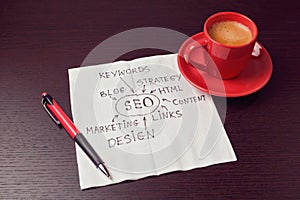 SEO diagram on napkin with coffee cup. Working process concept
