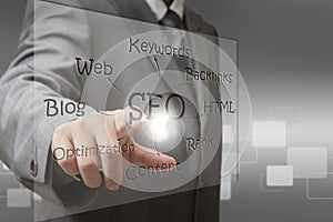 SEO diagram screen