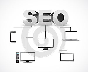 seo electronics link network destinations