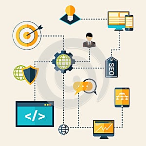 Seo Flowchart Illustration