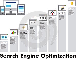 SEO infographic