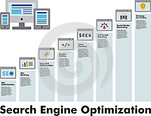 SEO information graphic template