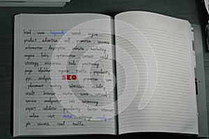 seo keywords notebook