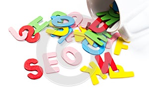 SEO letters