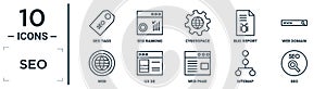 seo linear icon set. includes thin line seo tags, cyberspace, web domain, ux de, sitemap, seo, web icons for report, presentation