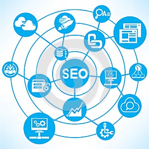 SEO network