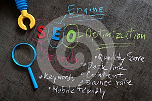 SEO Search engine optimization concept as colorful alphabet SEO, handwriting explanation with color chalk, robot arm and