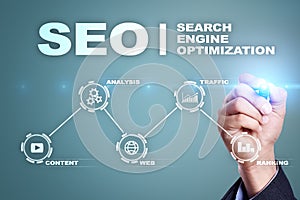 SEO Search engine optimization, Digital marketing, Business internet technology concept.