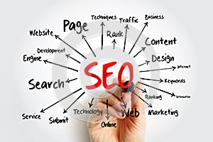 SEO - Search Engine Optimization mind map with marker, technology concept for presentations and reports