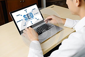 SEO search engine optimization for modish e-commerce and online retail business